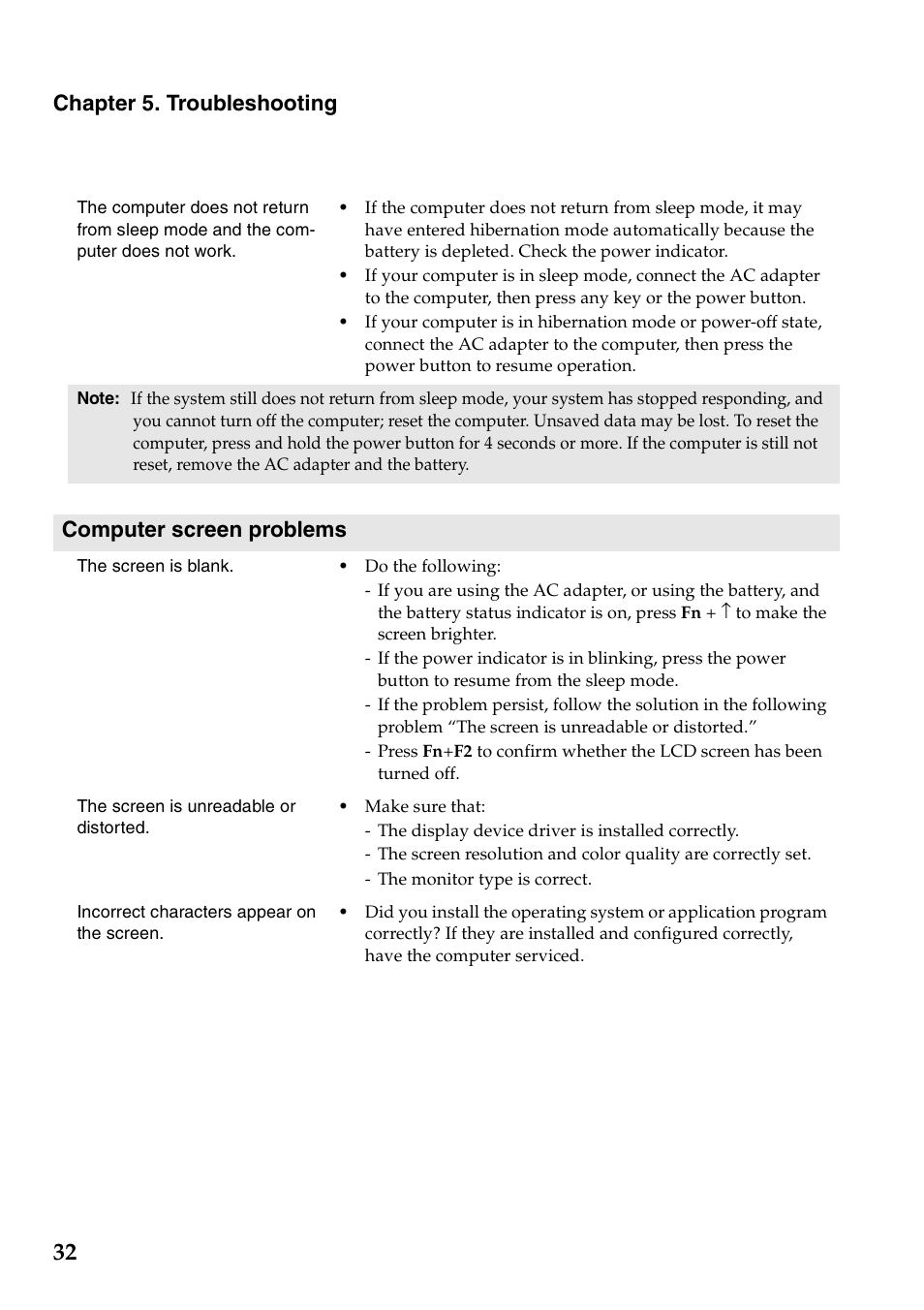 Chapter 5. troubleshooting, Computer screen problems | Lenovo G465 Notebook User Manual | Page 36 / 70