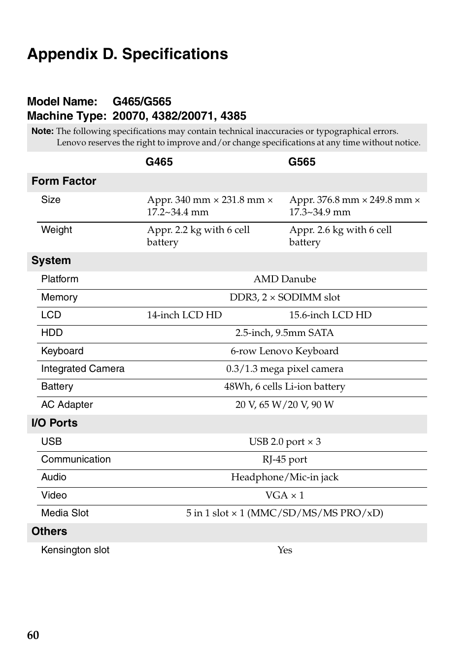 Appendix d. specifications | Lenovo G465 Notebook User Manual | Page 64 / 70