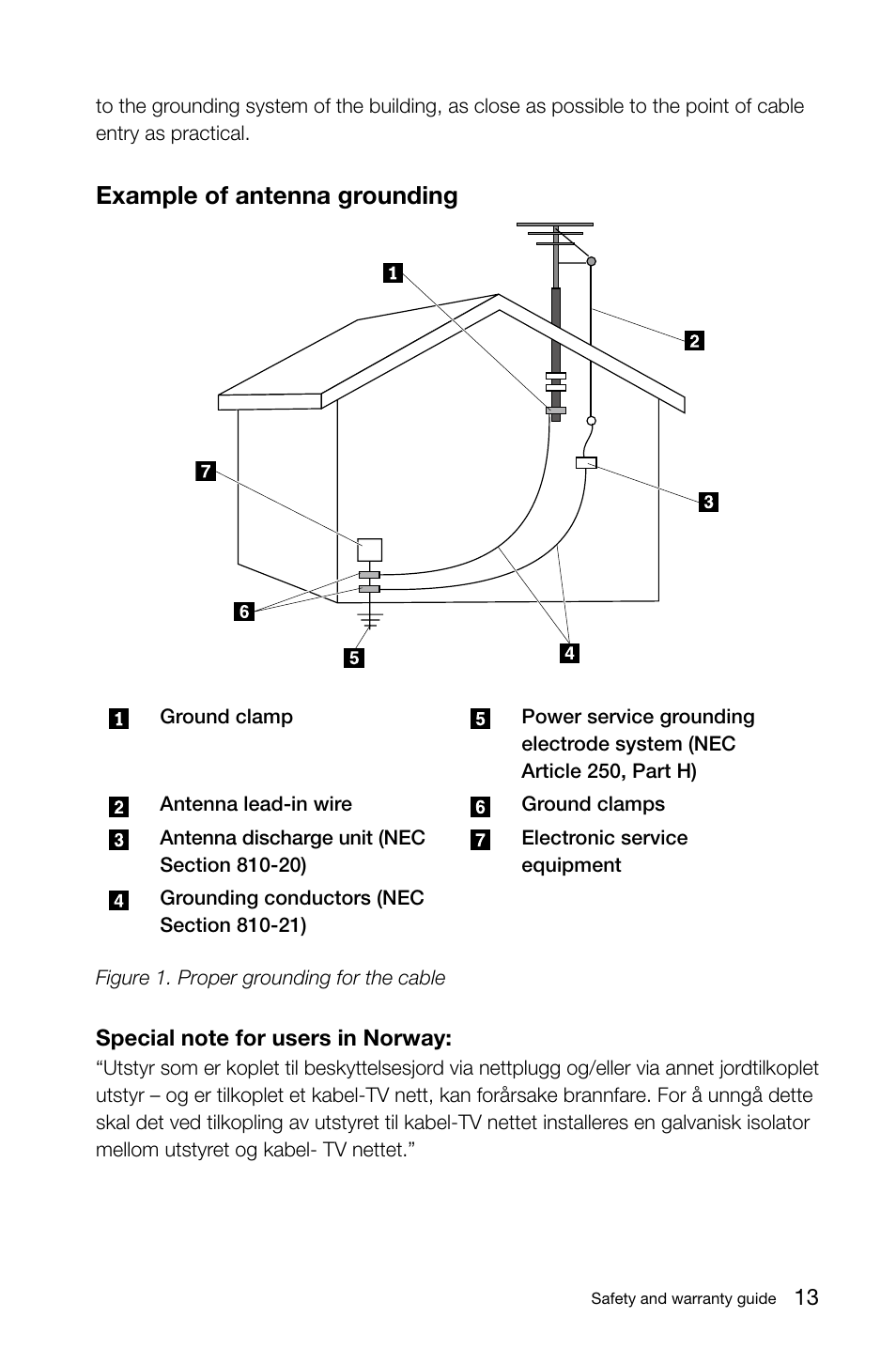 Example of antenna grounding | Lenovo H530 Desktop User Manual | Page 18 / 47