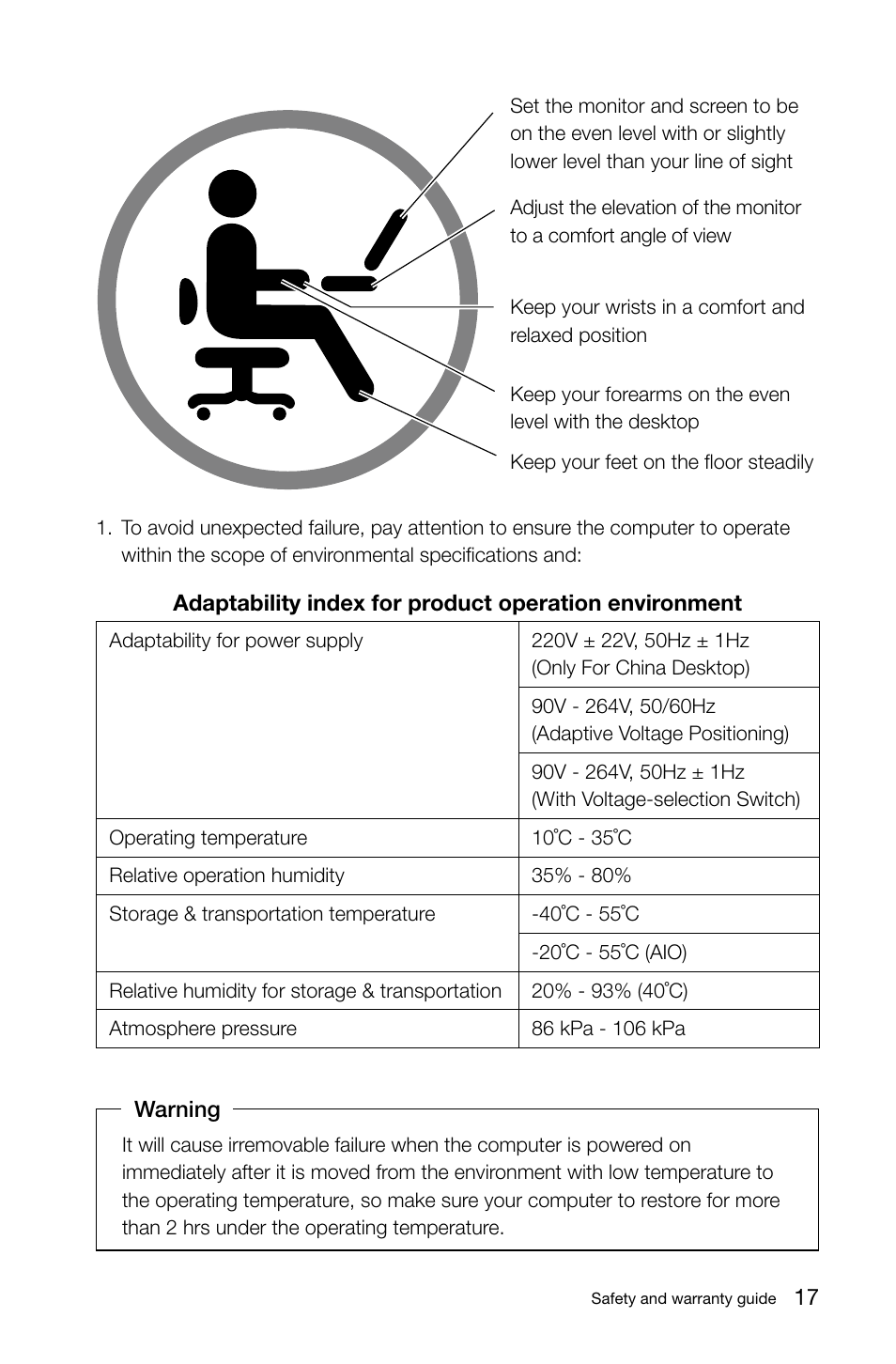 Lenovo H530 Desktop User Manual | Page 22 / 47