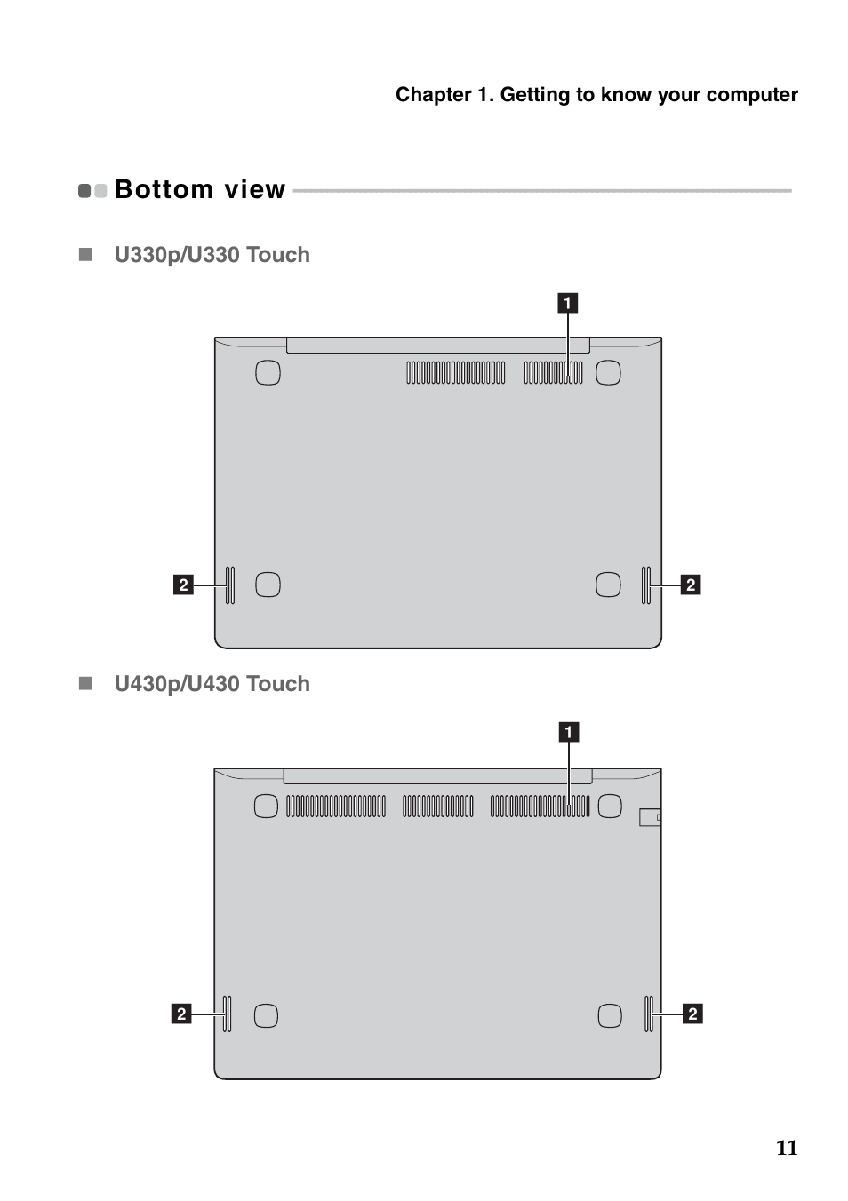 Bottom view | Lenovo IdeaPad U330p Notebook User Manual | Page 15 / 36