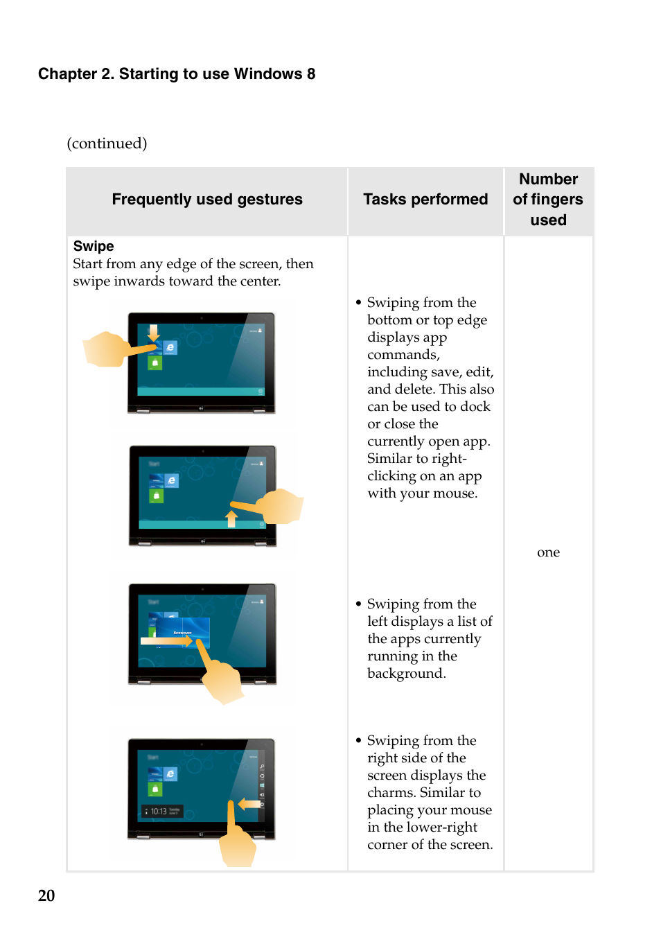 Lenovo IdeaPad U330p Notebook User Manual | Page 24 / 36