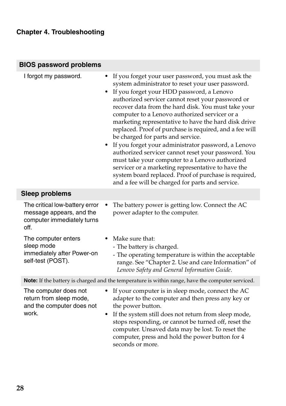 Lenovo IdeaPad U330p Notebook User Manual | Page 32 / 36