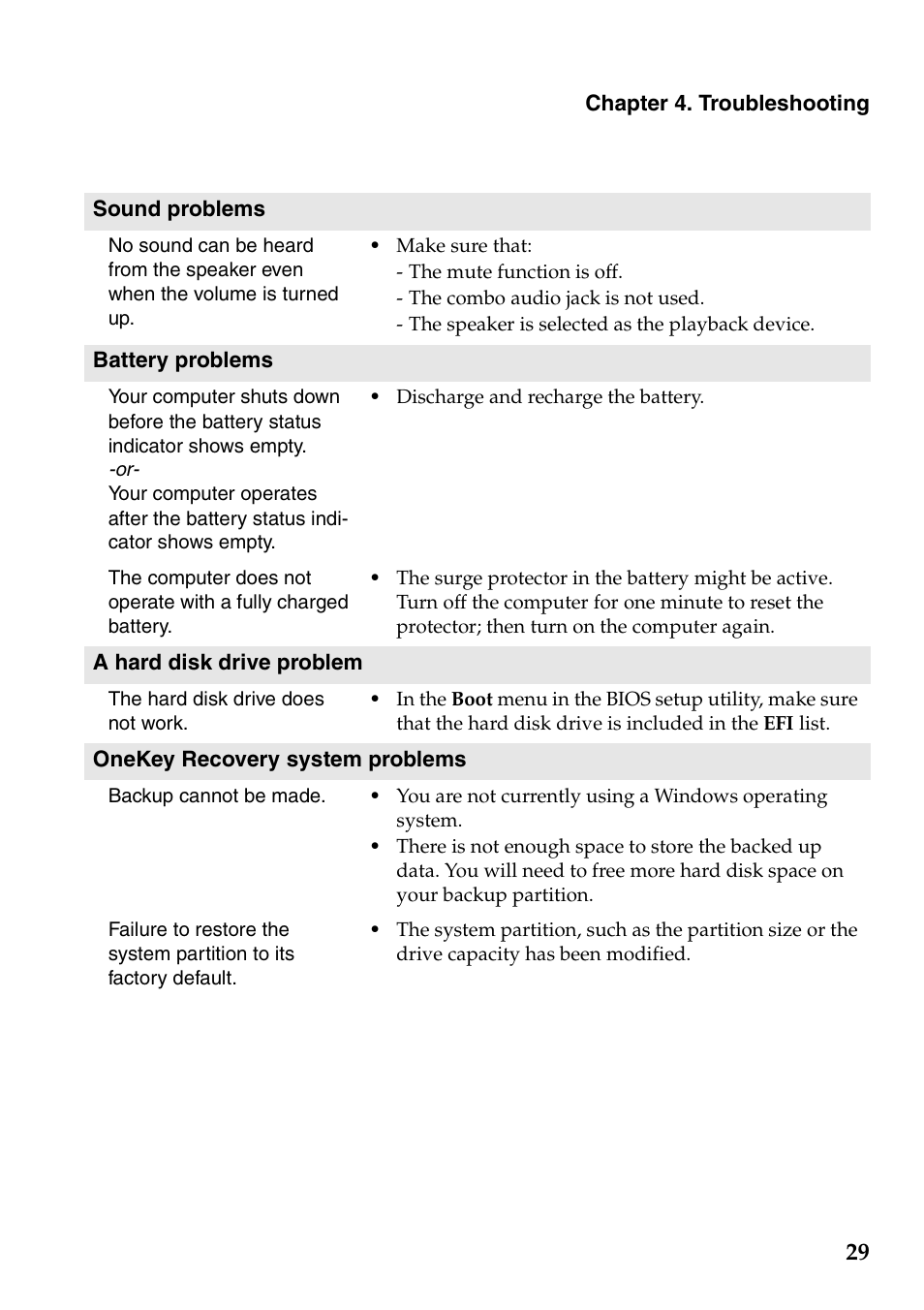 Lenovo IdeaPad U330p Notebook User Manual | Page 33 / 36