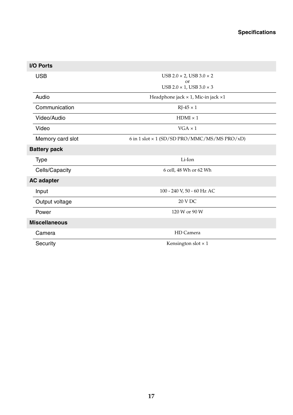 Lenovo IdeaPad Y480 User Manual | Page 17 / 18