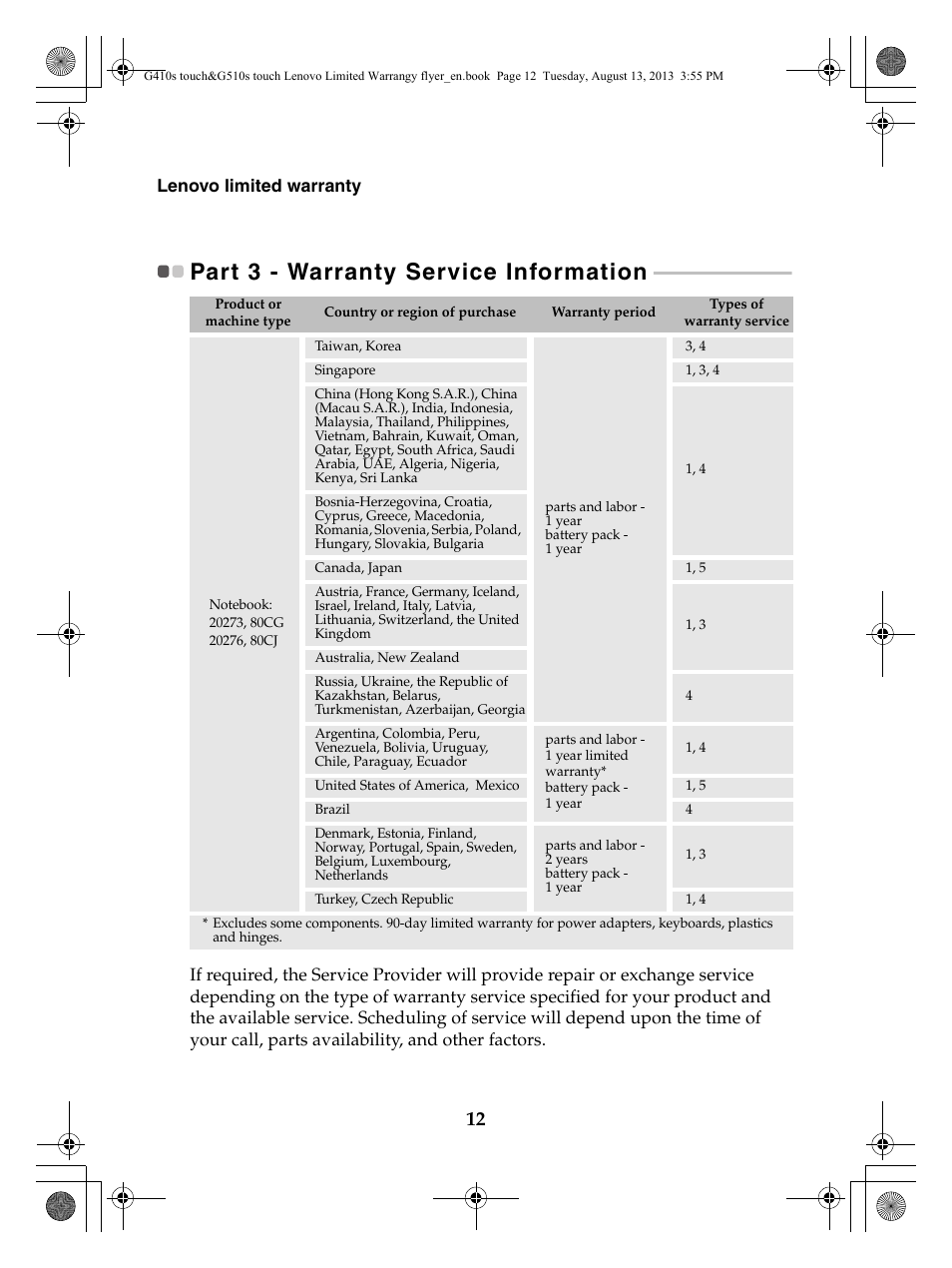 Part 3 - warranty service information | Lenovo G510s Touch Notebook User Manual | Page 12 / 24