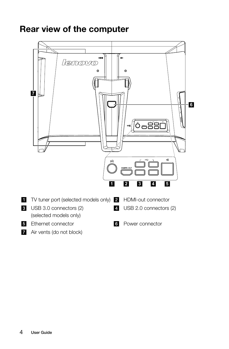 Rear view of the computer | Lenovo IdeaCentre B350 All-in-One User Manual | Page 9 / 63