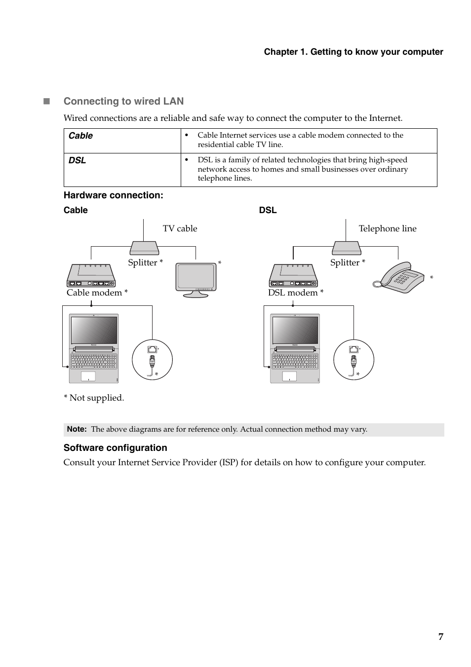 Lenovo IdeaPad Z400 Notebook User Manual | Page 11 / 35