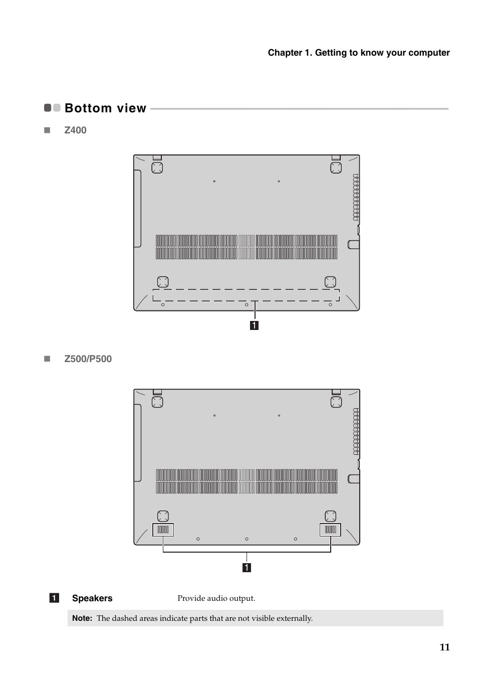 Bottom view | Lenovo IdeaPad Z400 Notebook User Manual | Page 15 / 35