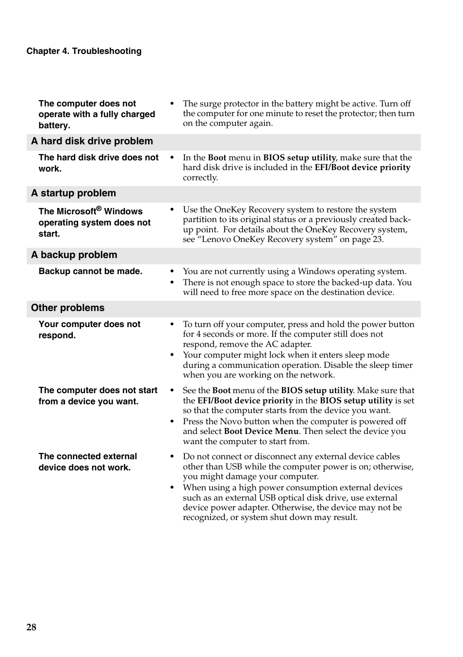 Lenovo IdeaPad Z400 Notebook User Manual | Page 32 / 35