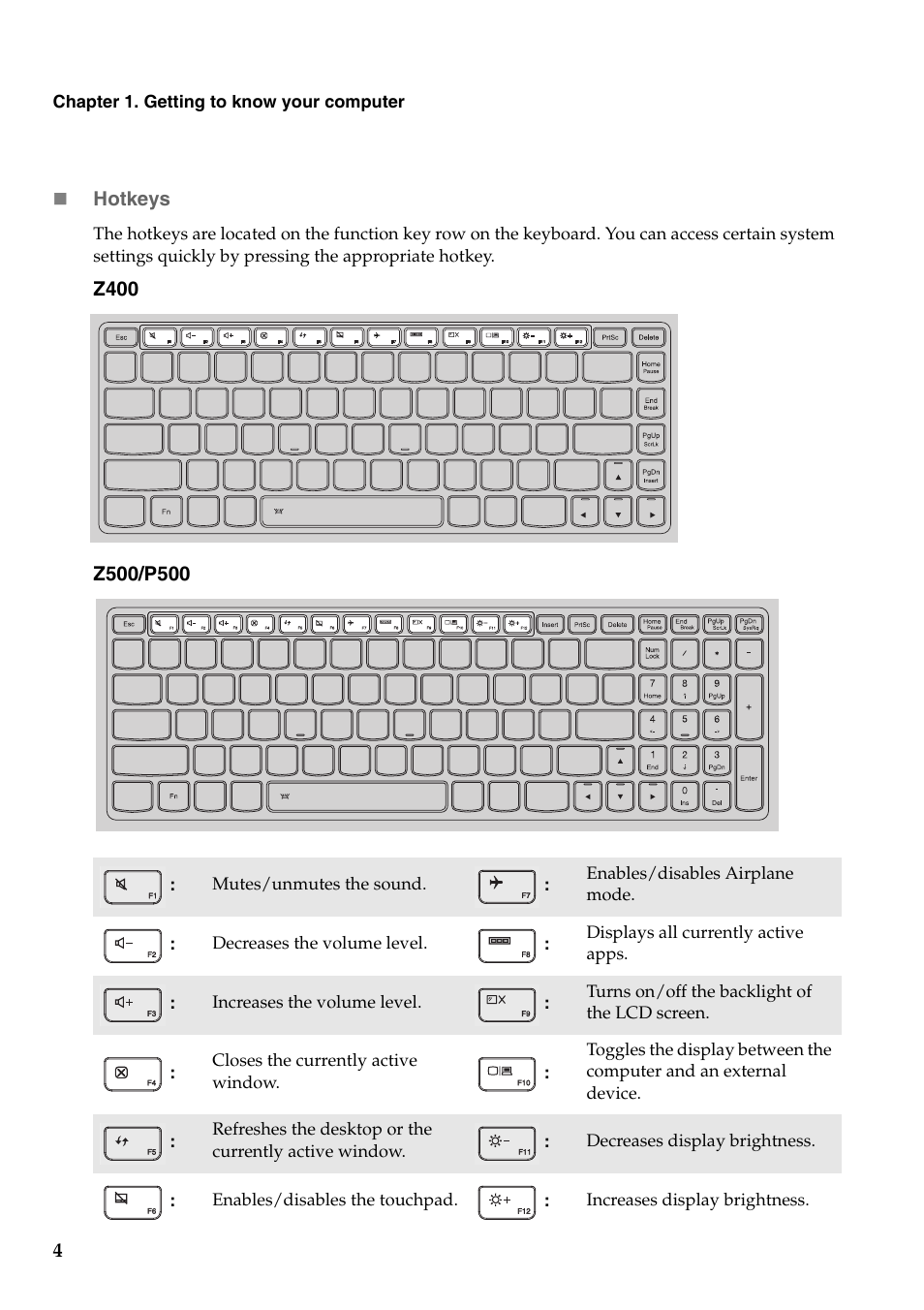 Lenovo IdeaPad Z400 Notebook User Manual | Page 8 / 35