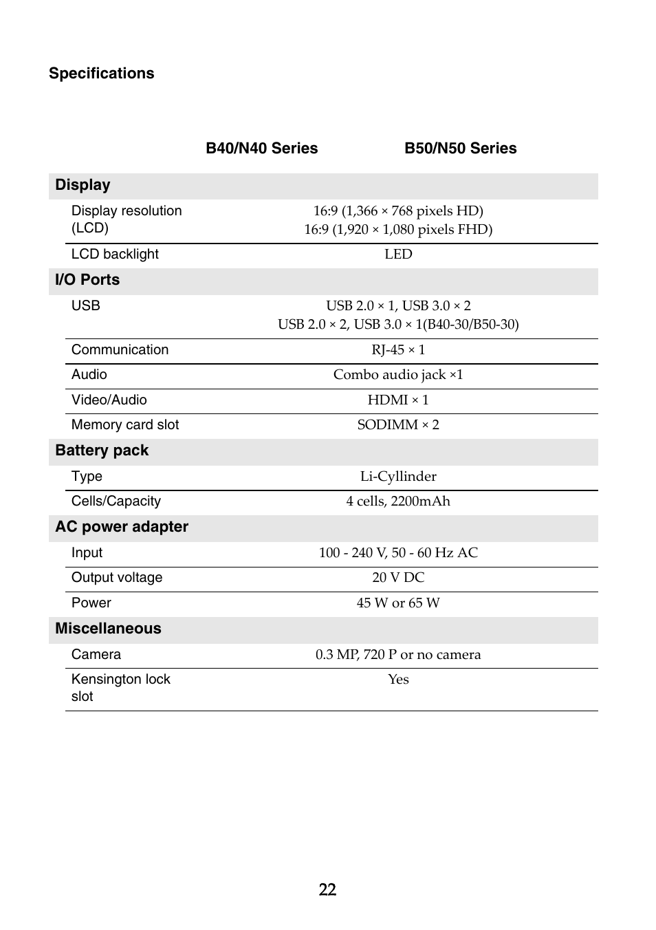 Lenovo B40-70 Notebook User Manual | Page 22 / 23