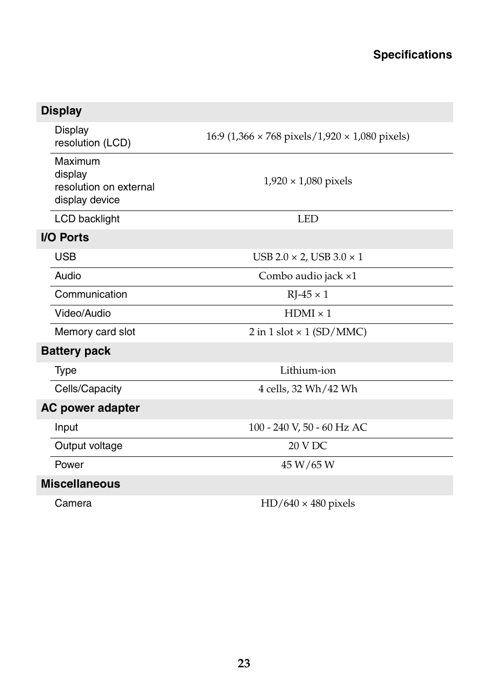 Lenovo Flex 2-14 Notebook Lenovo User Manual | Page 23 / 24