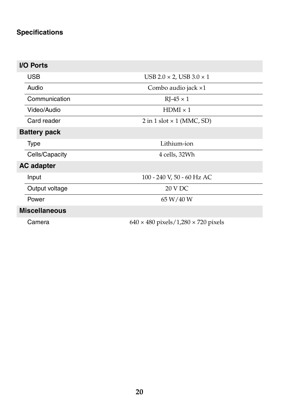 Lenovo S40-70 Notebook User Manual | Page 20 / 22