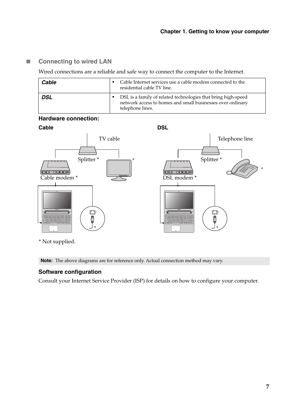 Lenovo IdeaPad Z510 Notebook User Manual | Page 11 / 35