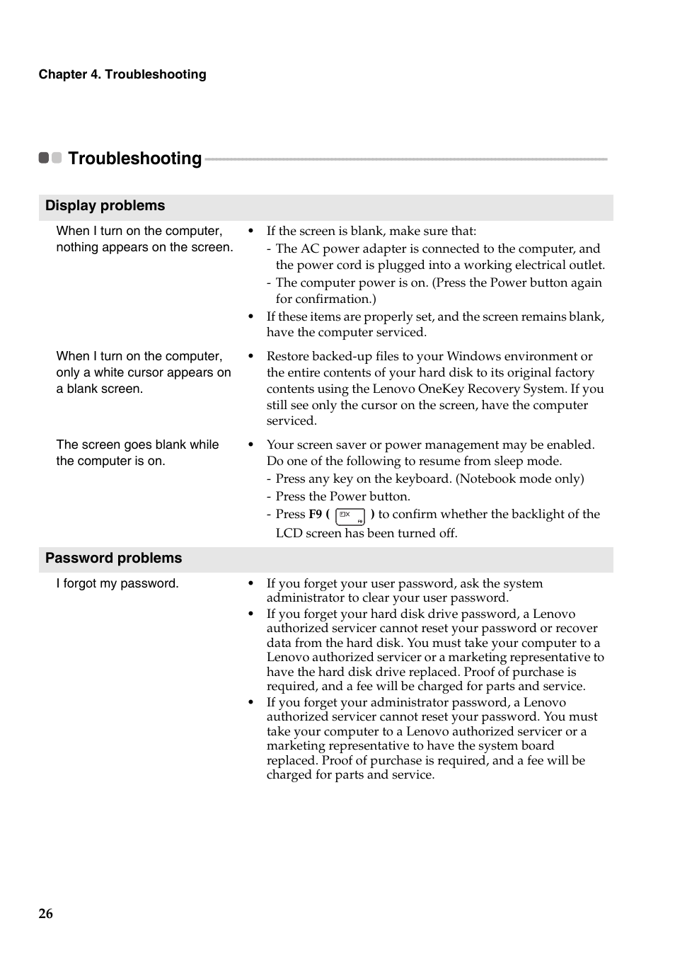 Troubleshooting | Lenovo IdeaPad Z510 Notebook User Manual | Page 30 / 35