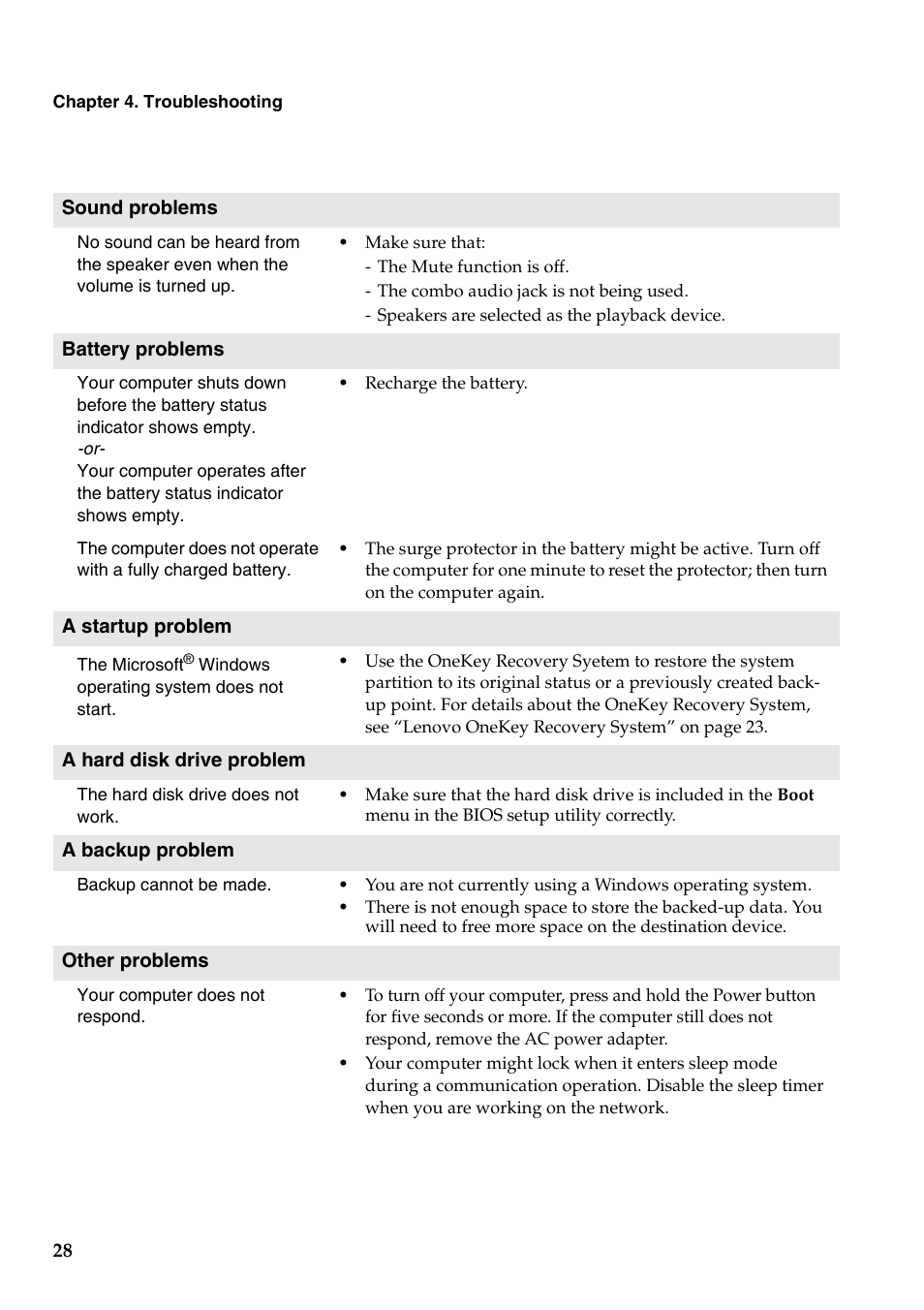 Lenovo IdeaPad Z510 Notebook User Manual | Page 32 / 35