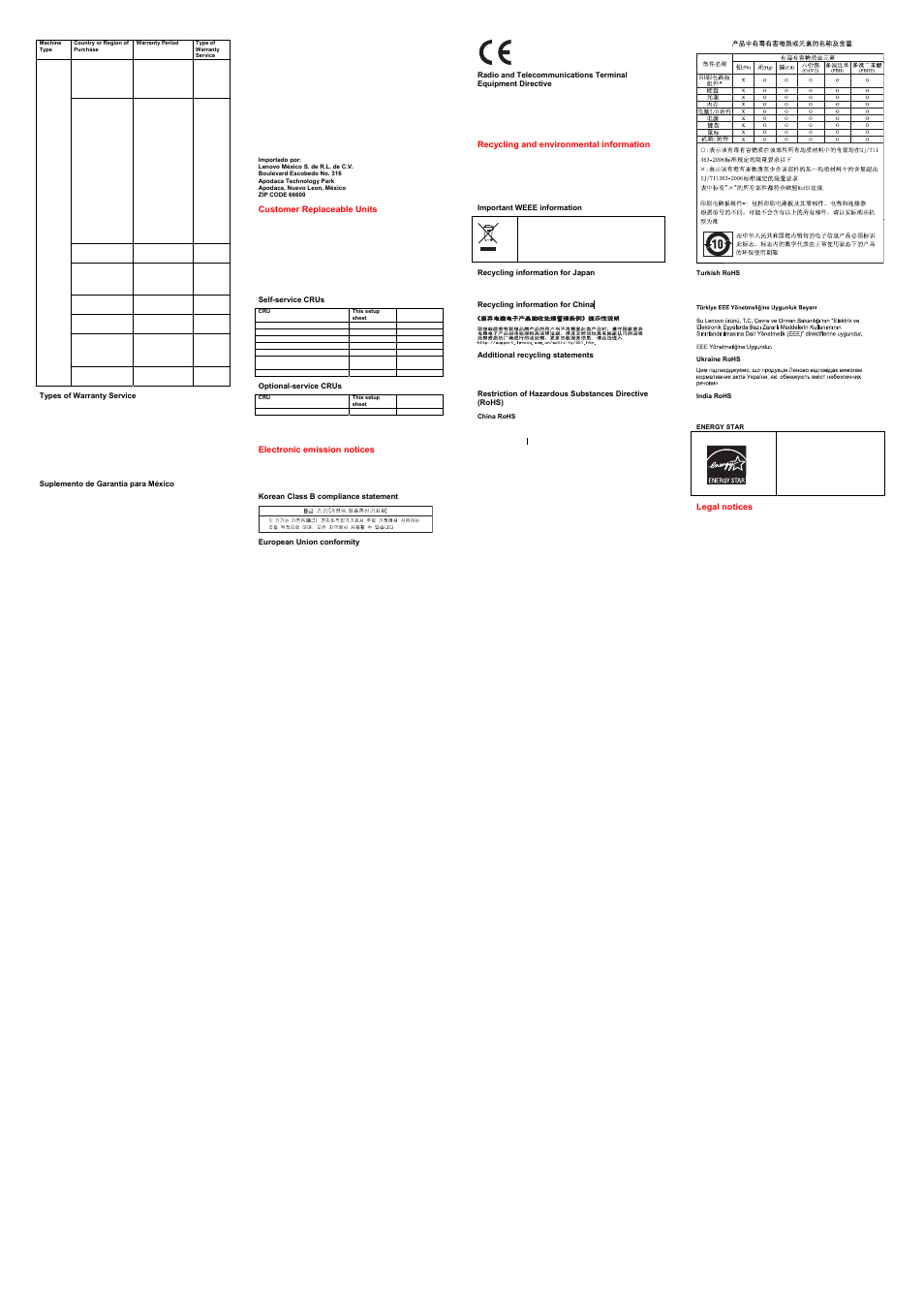 Types of warranty service, Suplemento de garantía para méxico, Customer replaceable units | Self-service crus, Optional-service crus, Electronic emission notices, Korean class b compliance statement, European union conformity, Recycling and environmental information, Important weee information | Lenovo B590 Notebook User Manual | Page 2 / 2