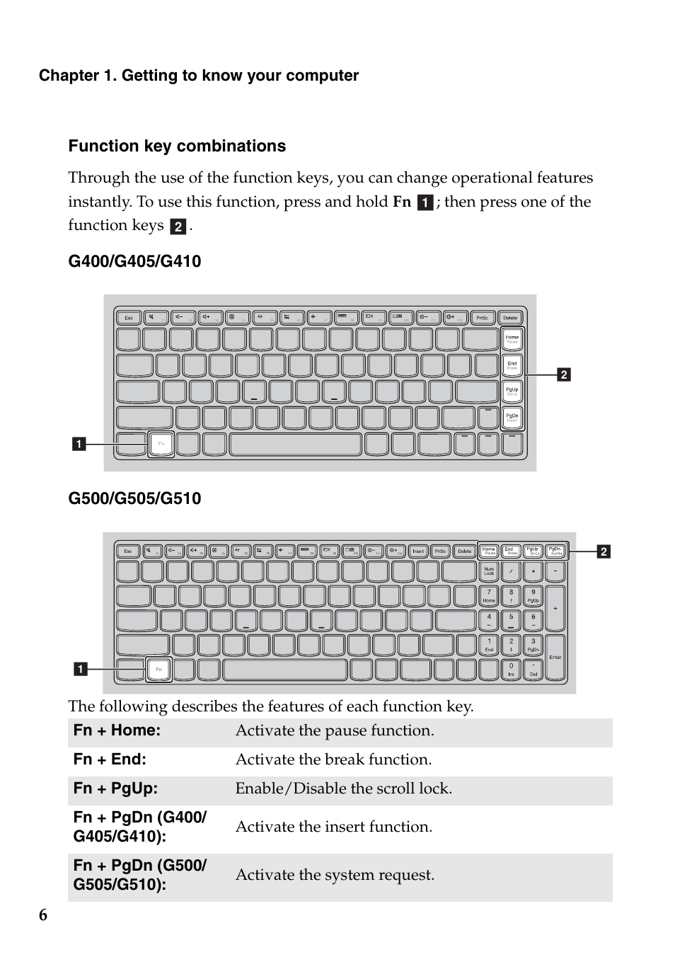 Lenovo G405 Notebook User Manual | Page 10 / 46