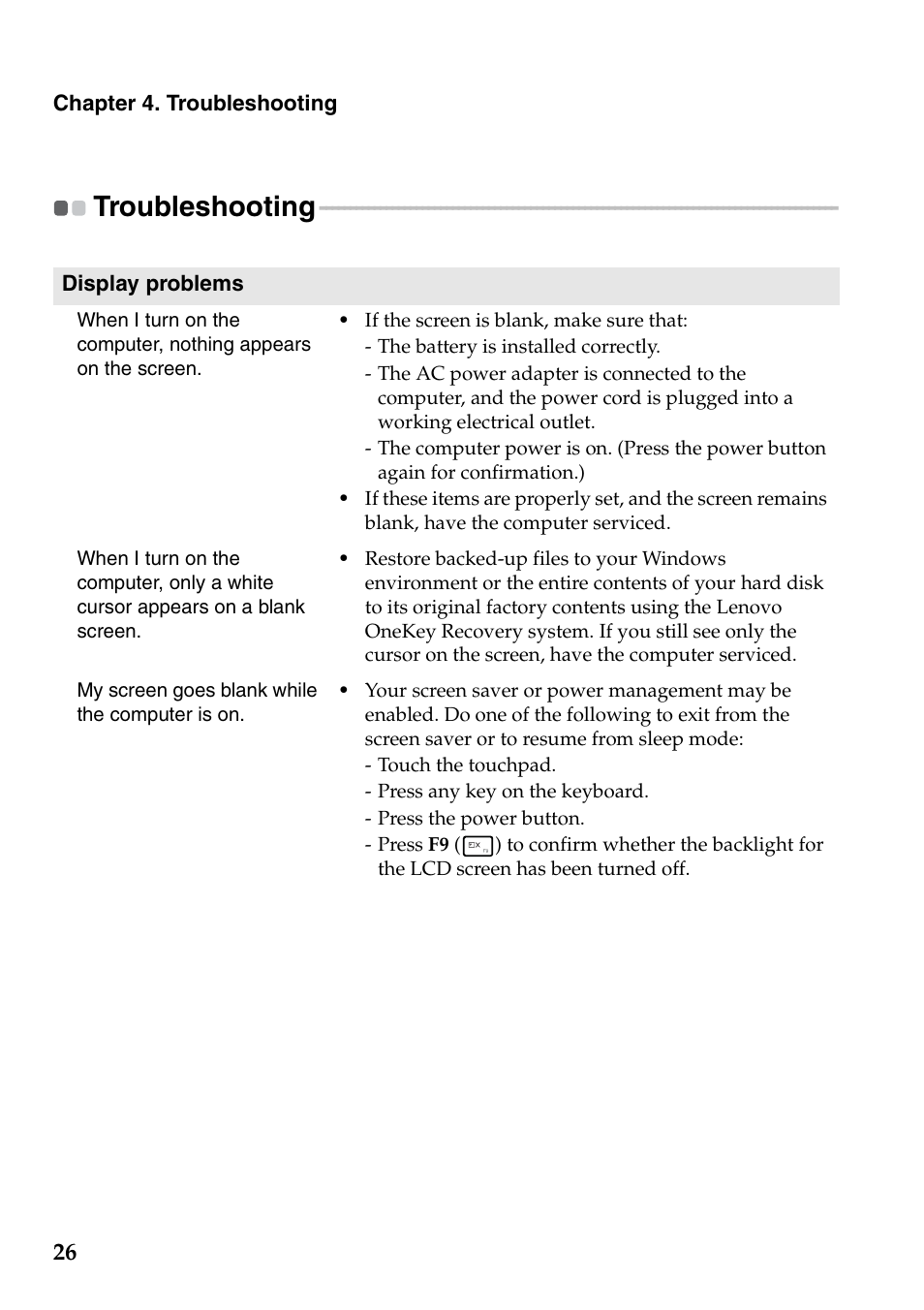 Troubleshooting | Lenovo G405 Notebook User Manual | Page 30 / 46