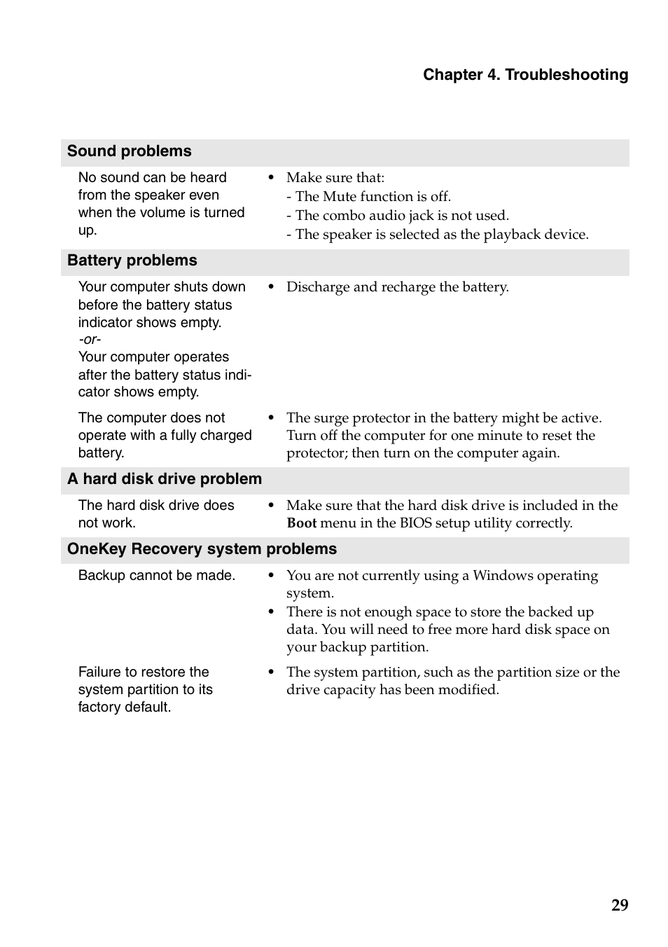 Lenovo G405 Notebook User Manual | Page 33 / 46