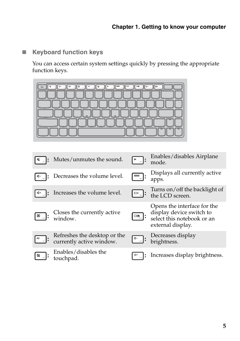 Lenovo G405 Notebook User Manual | Page 9 / 46