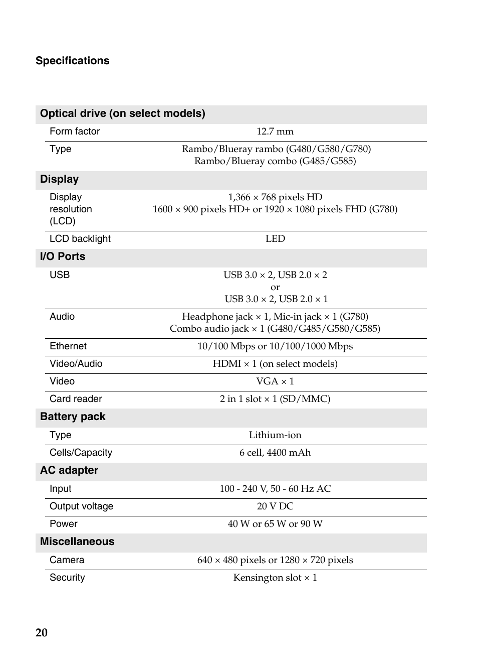 Lenovo G580 Notebook User Manual | Page 20 / 21