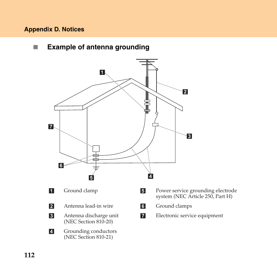 Example of antenna grounding | Lenovo IdeaPad Y550P User Manual | Page 120 / 142