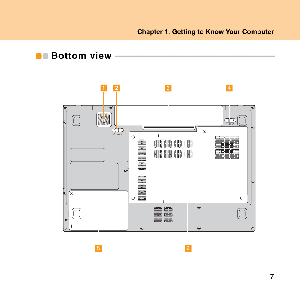 Bottom view | Lenovo IdeaPad Y550P User Manual | Page 15 / 142