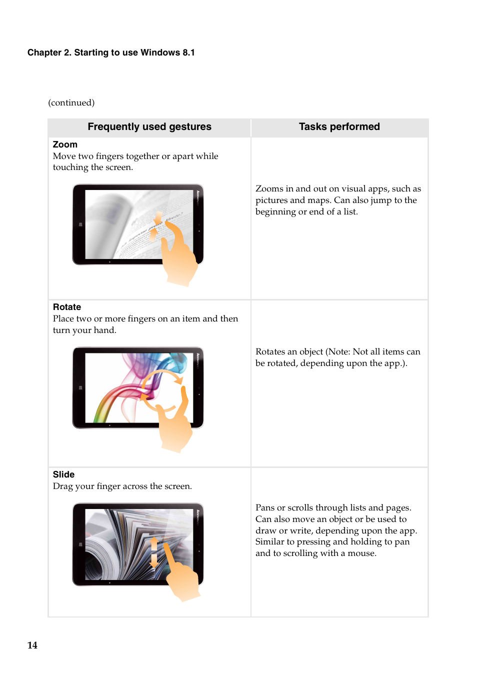 Lenovo Miix 2 8 Tablet Lenovo User Manual | Page 18 / 30