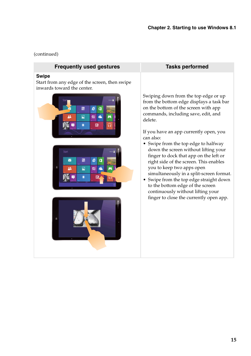 Lenovo Miix 2 8 Tablet Lenovo User Manual | Page 19 / 30