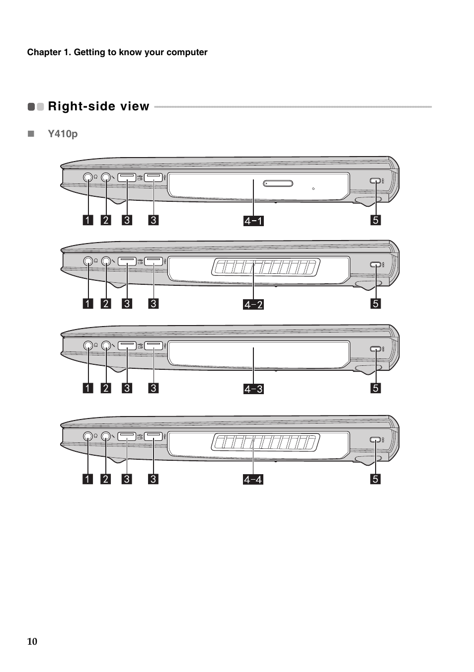 Right-side view | Lenovo IdeaPad Y410p Notebook User Manual | Page 14 / 40