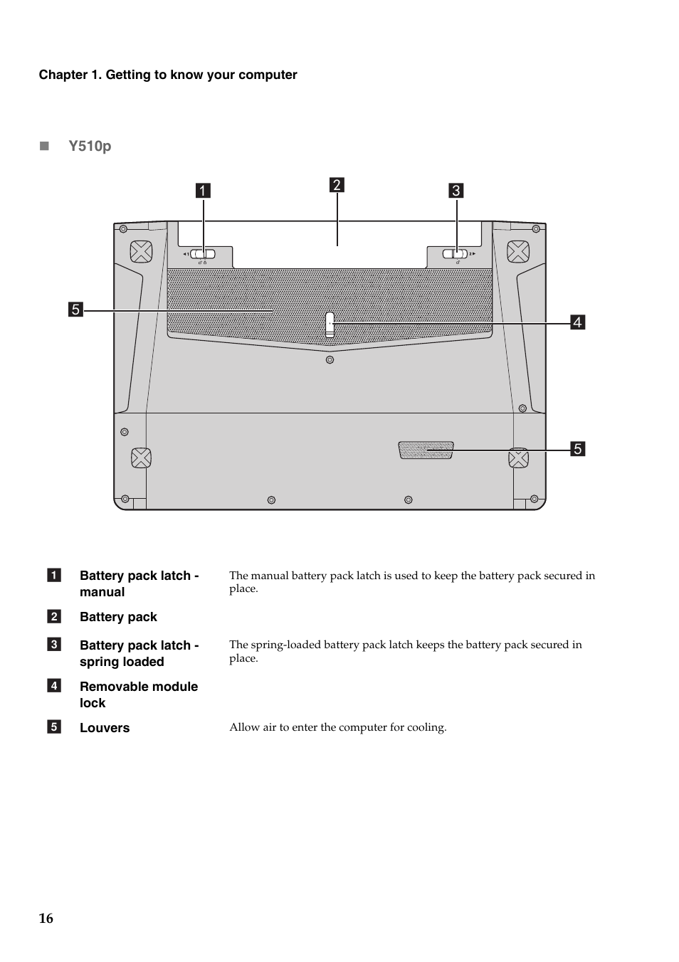 Lenovo IdeaPad Y410p Notebook User Manual | Page 20 / 40