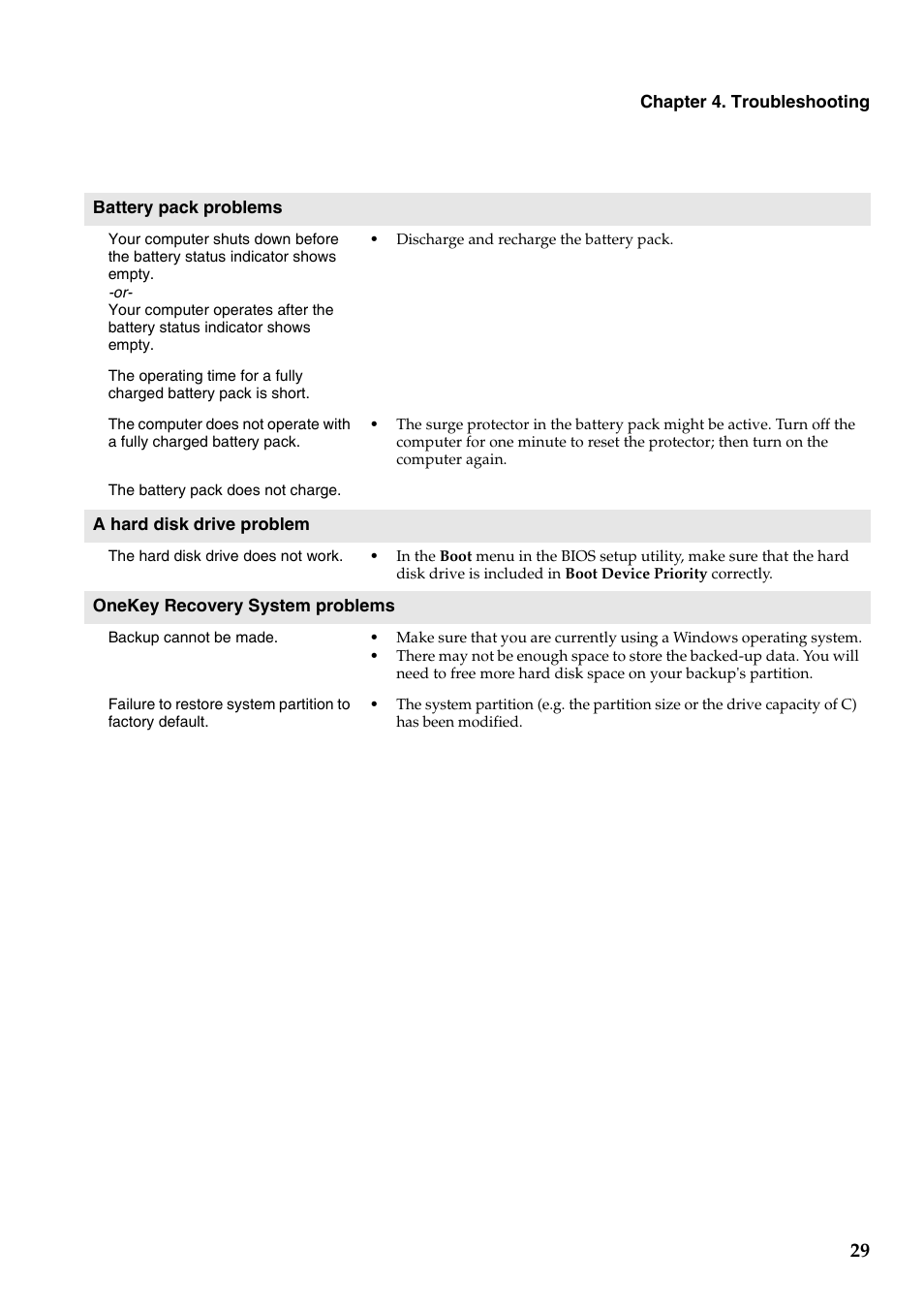 Lenovo IdeaPad Y410p Notebook User Manual | Page 33 / 40