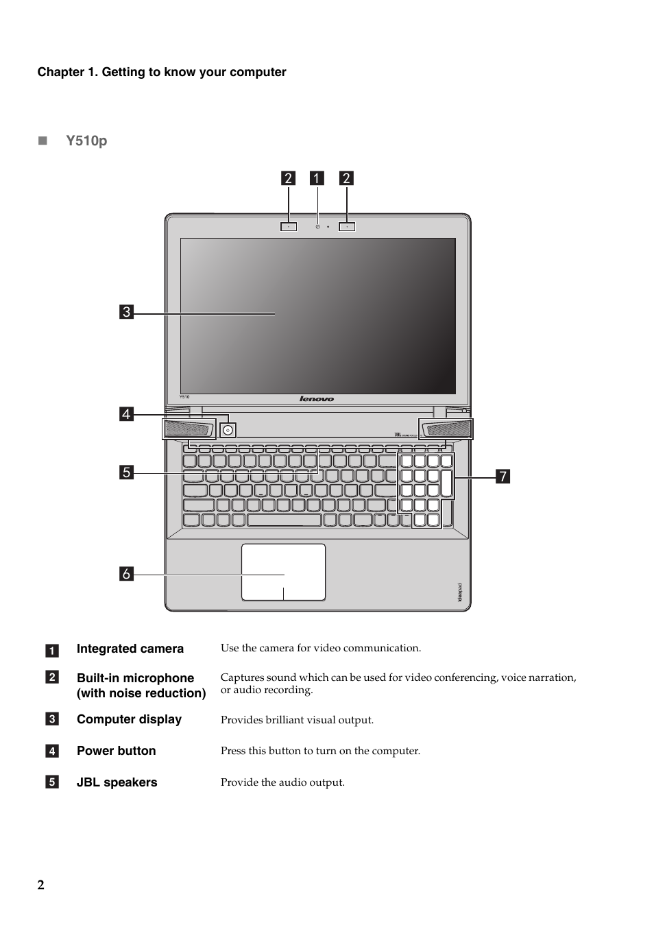 Lenovo IdeaPad Y410p Notebook User Manual | Page 6 / 40