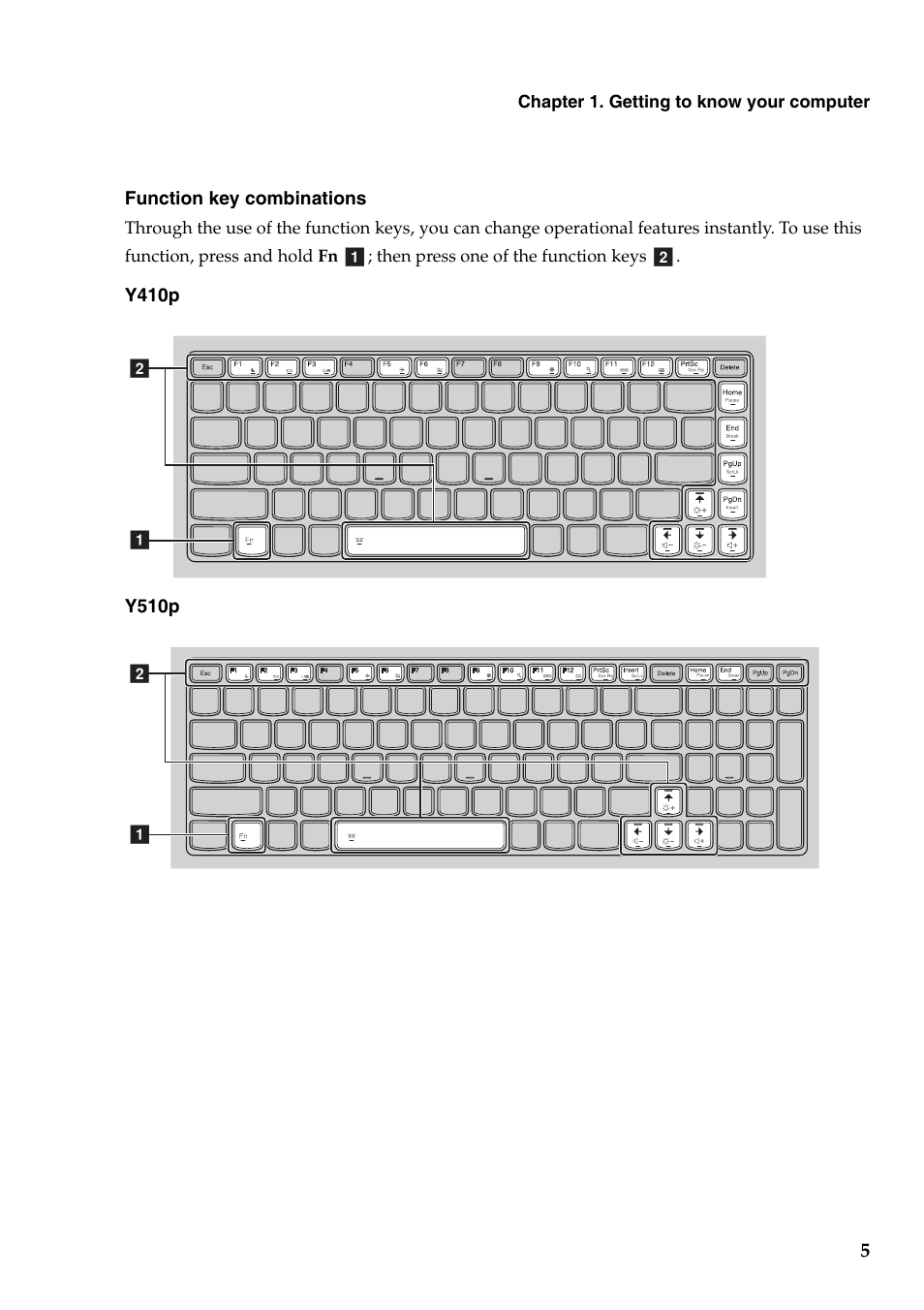 Lenovo IdeaPad Y410p Notebook User Manual | Page 9 / 40