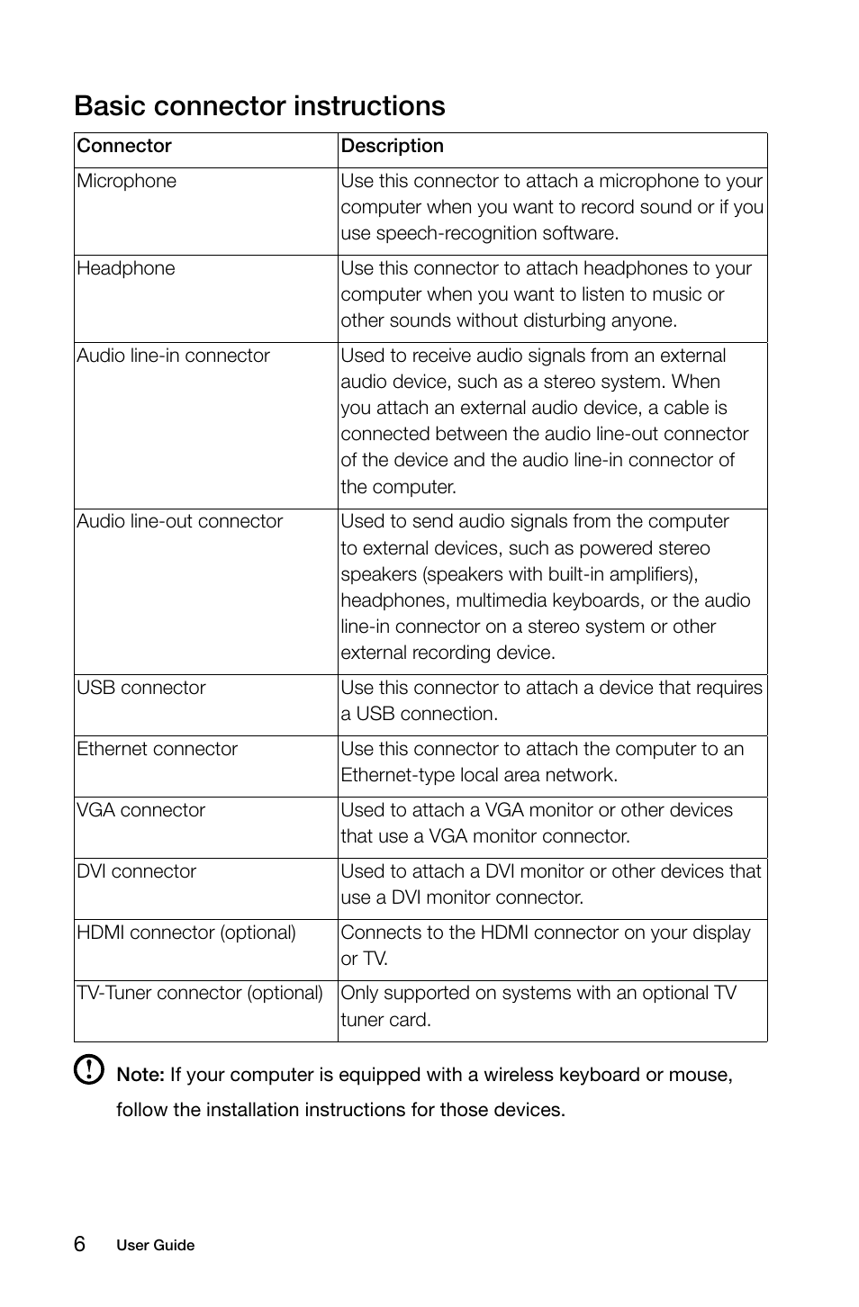 Basic connector instructions | Lenovo H505s Desktop User Manual | Page 11 / 53