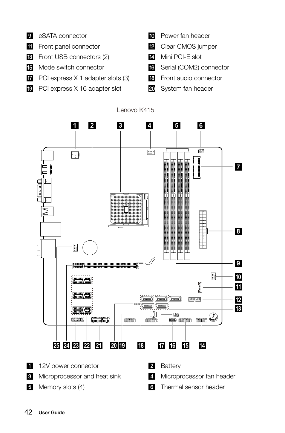 Lenovo IdeaCentre K415 User Manual | Page 47 / 65