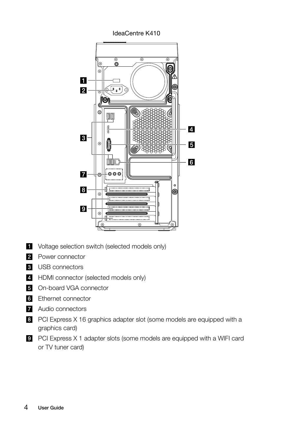 Lenovo IdeaCentre K415 User Manual | Page 9 / 65