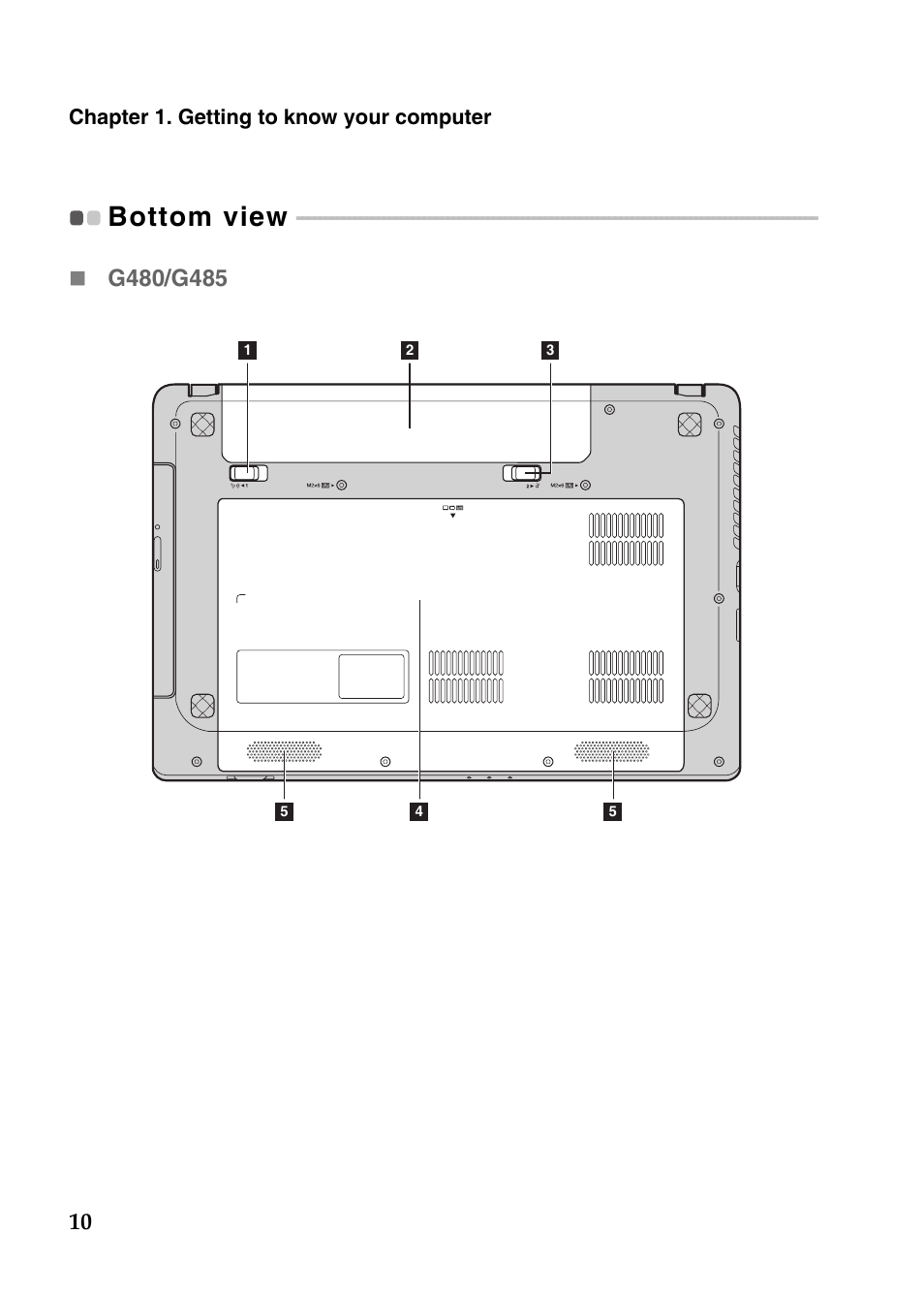 Bottom view | Lenovo G485 Notebook User Manual | Page 14 / 64