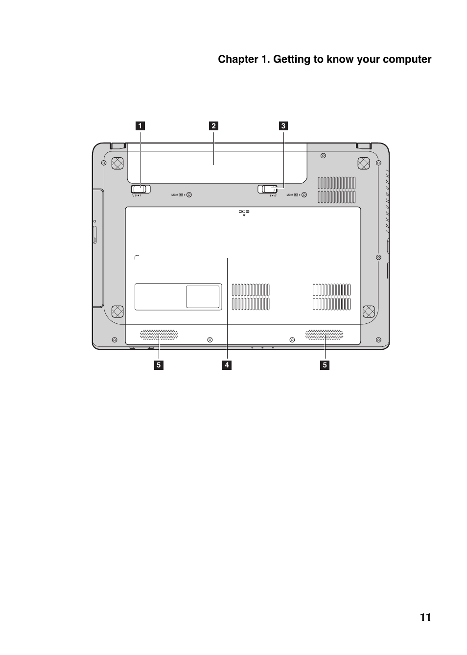 Chapter 1. getting to know your computer | Lenovo G485 Notebook User Manual | Page 15 / 64