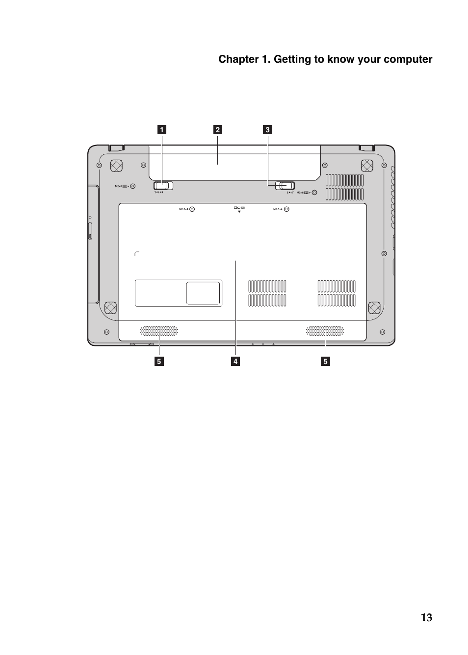 Chapter 1. getting to know your computer | Lenovo G485 Notebook User Manual | Page 17 / 64