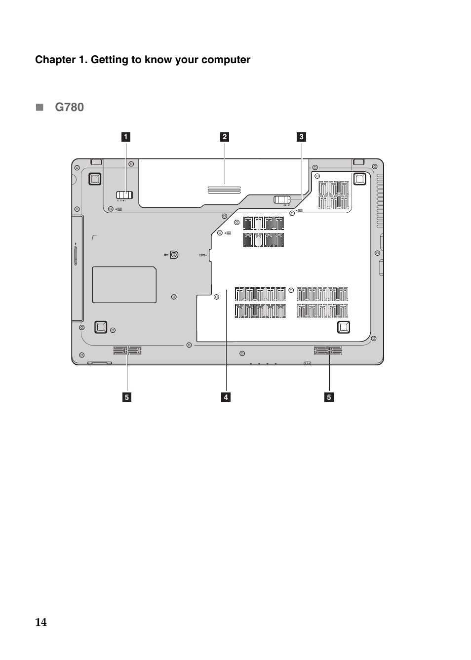 G780, Chapter 1. getting to know your computer | Lenovo G485 Notebook User Manual | Page 18 / 64