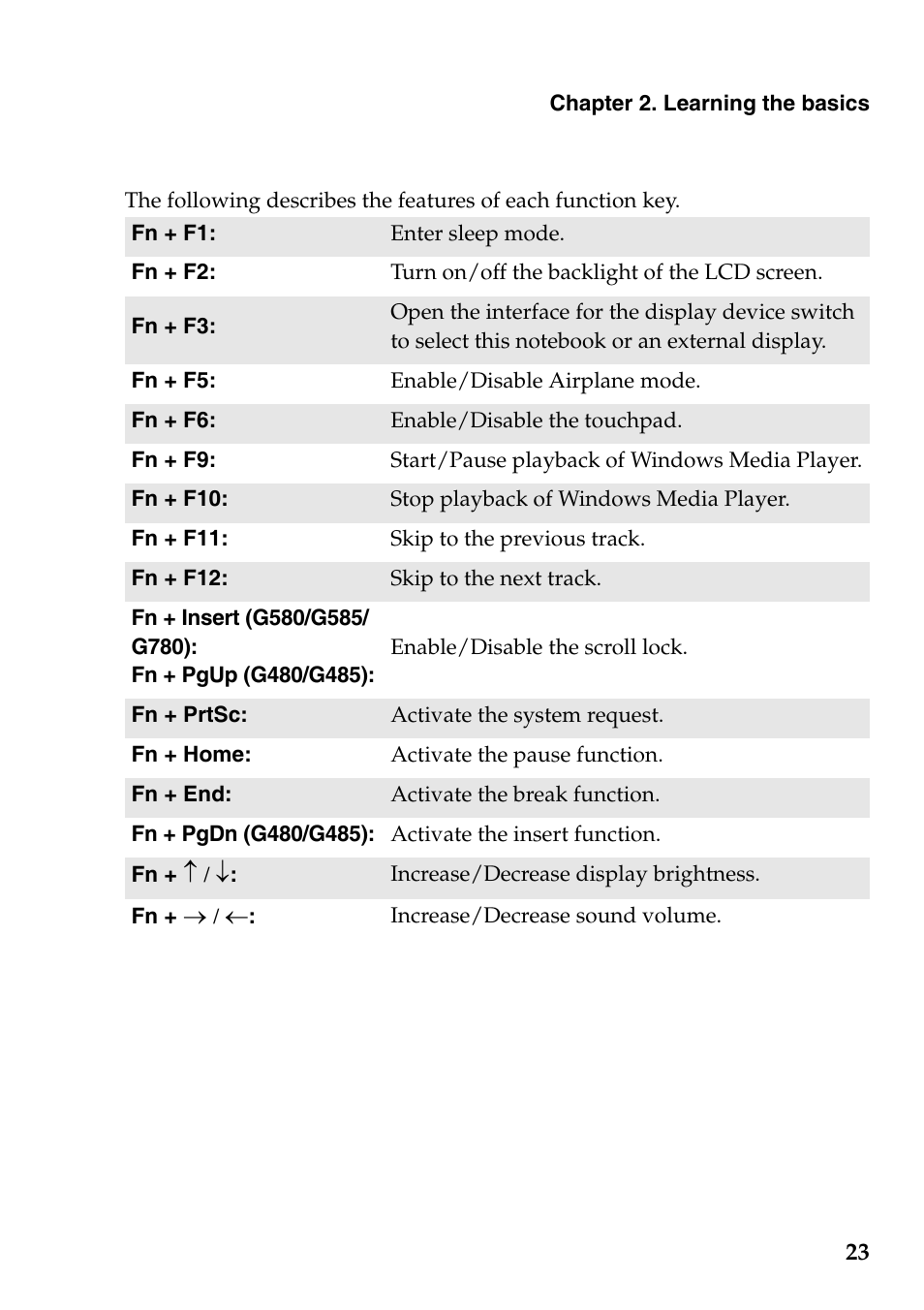 Lenovo G485 Notebook User Manual | Page 27 / 64