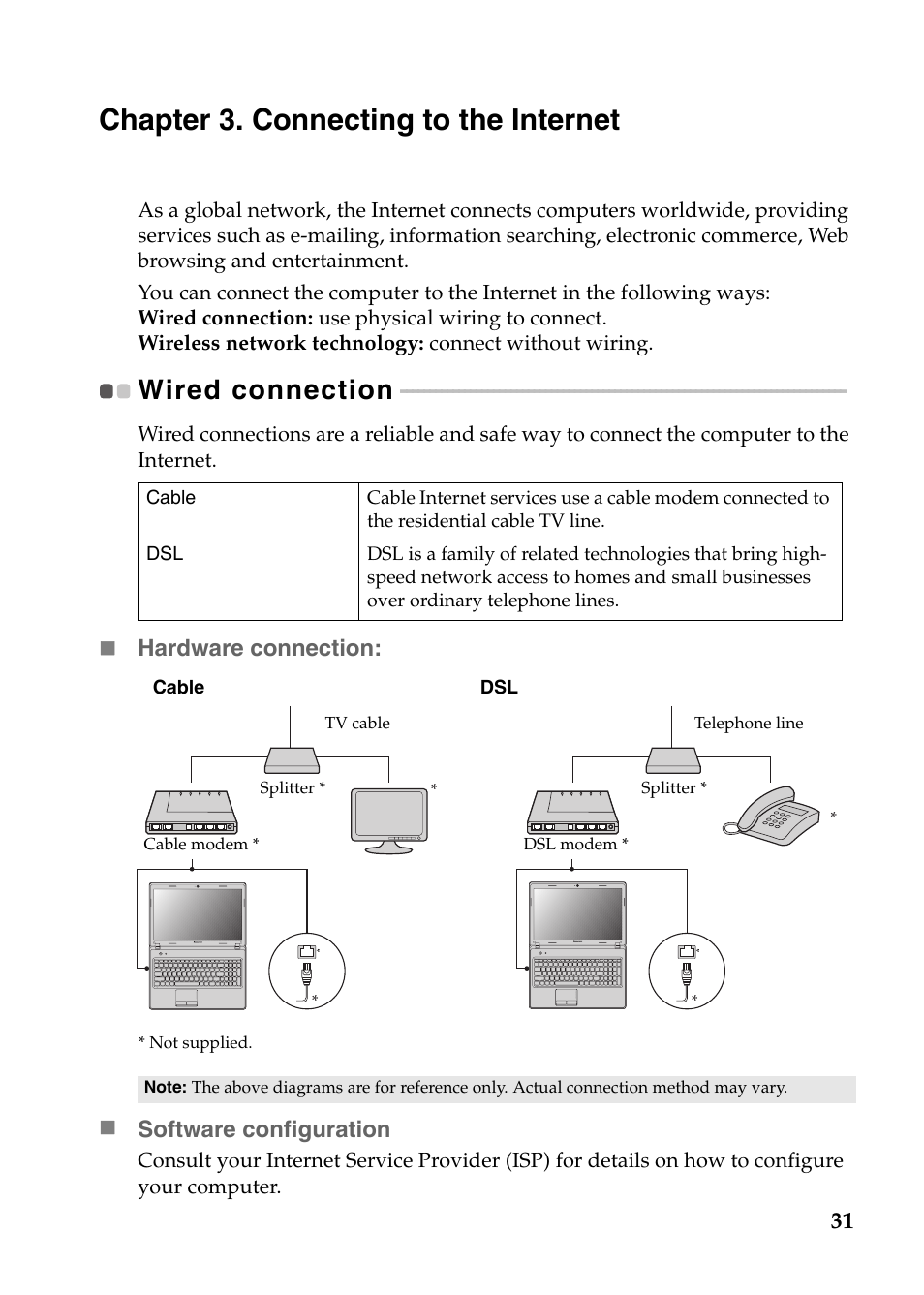 Chapter 3. connecting to the internet, Wired connection | Lenovo G485 Notebook User Manual | Page 35 / 64