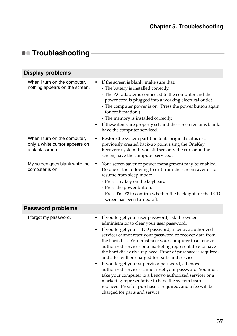 Troubleshooting | Lenovo G485 Notebook User Manual | Page 41 / 64