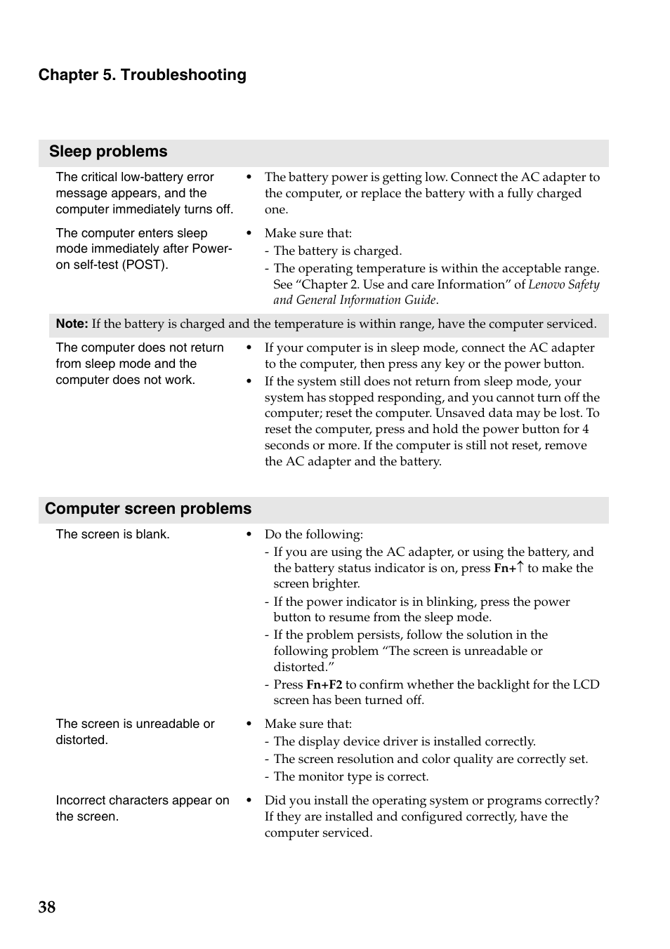 Chapter 5. troubleshooting sleep problems, Computer screen problems | Lenovo G485 Notebook User Manual | Page 42 / 64