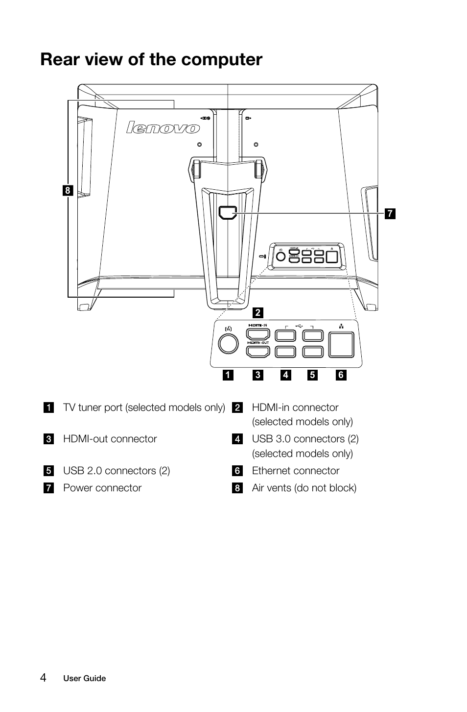 Rear view of the computer | Lenovo IdeaCentre B550 All-in-One User Manual | Page 9 / 63