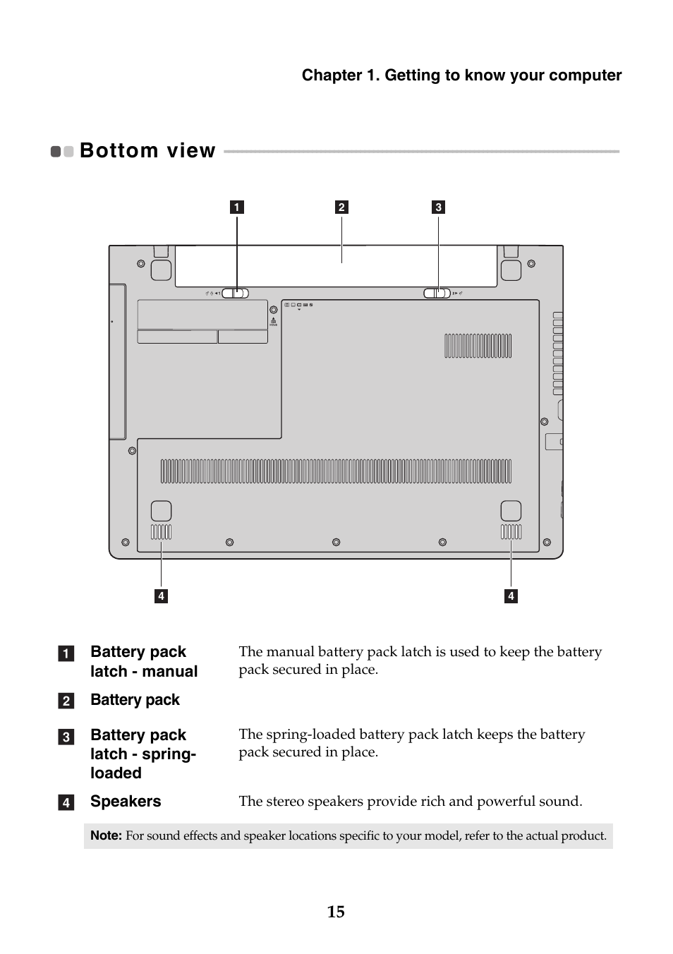 Bottom view | Lenovo Z40-75 User Manual | Page 21 / 51