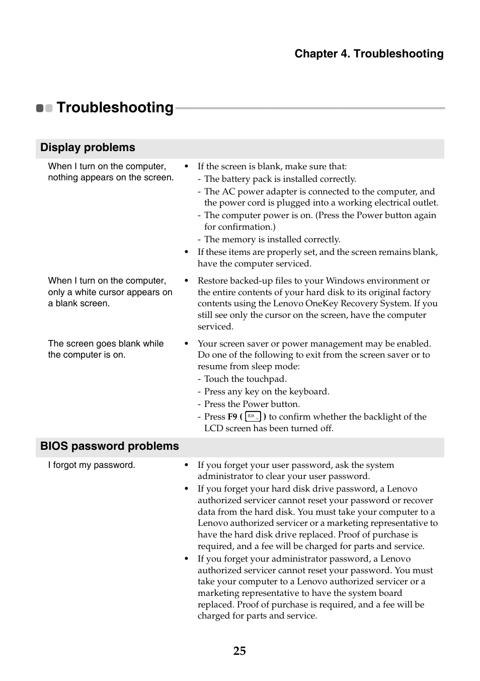 Troubleshooting | Lenovo Z40-75 User Manual | Page 31 / 51